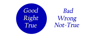 image of circle and text